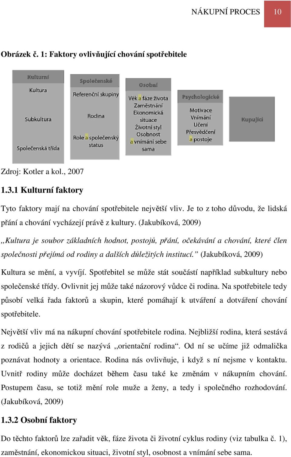 (Jakubíková, 2009),,Kultura je soubor základních hodnot, postojů, přání, očekávání a chování, které člen společnosti přejímá od rodiny a dalších důležitých institucí.