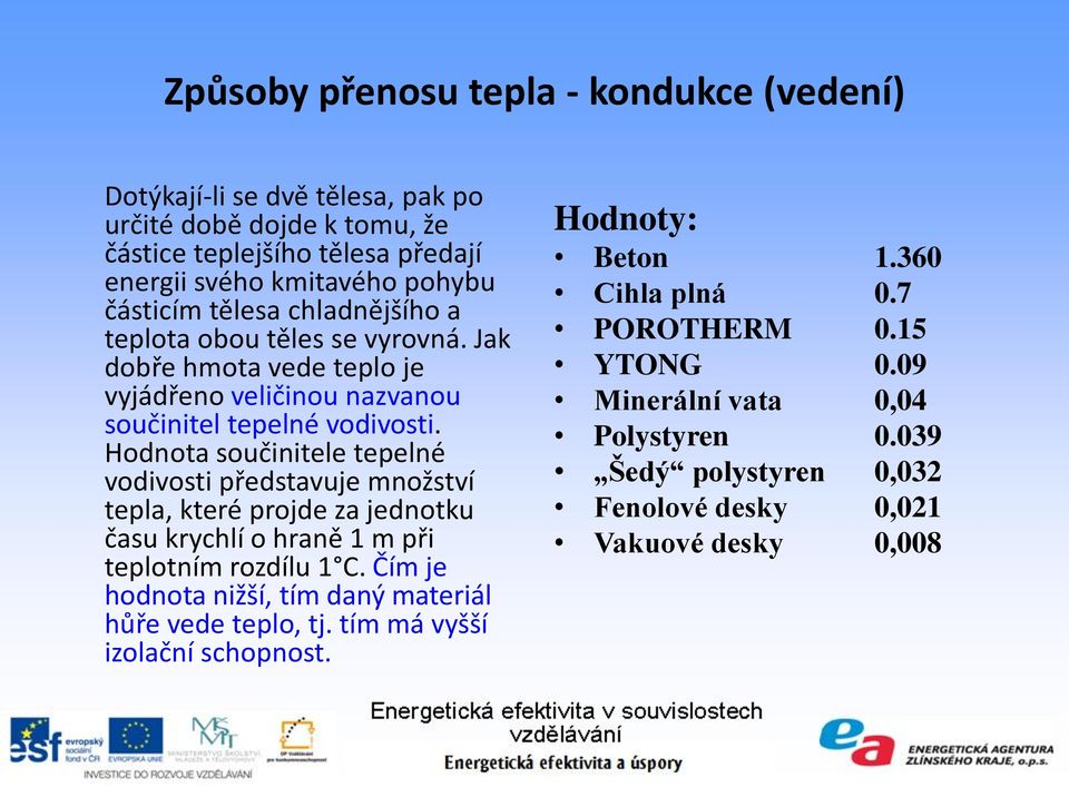 Hodnota součinitele tepelné vodivosti představuje množství tepla, které projde za jednotku času krychlí o hraně 1 m při teplotním rozdílu 1 C.