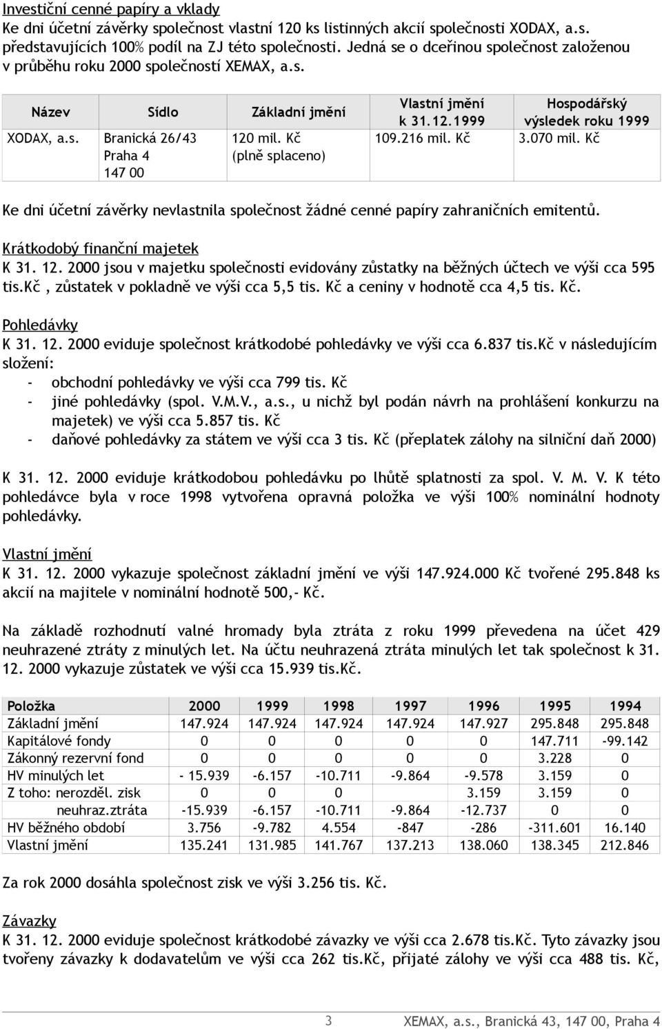 Kč (plně splaceno) Vlastní jmění Hospodářský k 31.12.1999 výsledek roku 1999 109.216 mil. Kč 3.070 mil. Kč Ke dni účetní závěrky nevlastnila společnost žádné cenné papíry zahraničních emitentů.