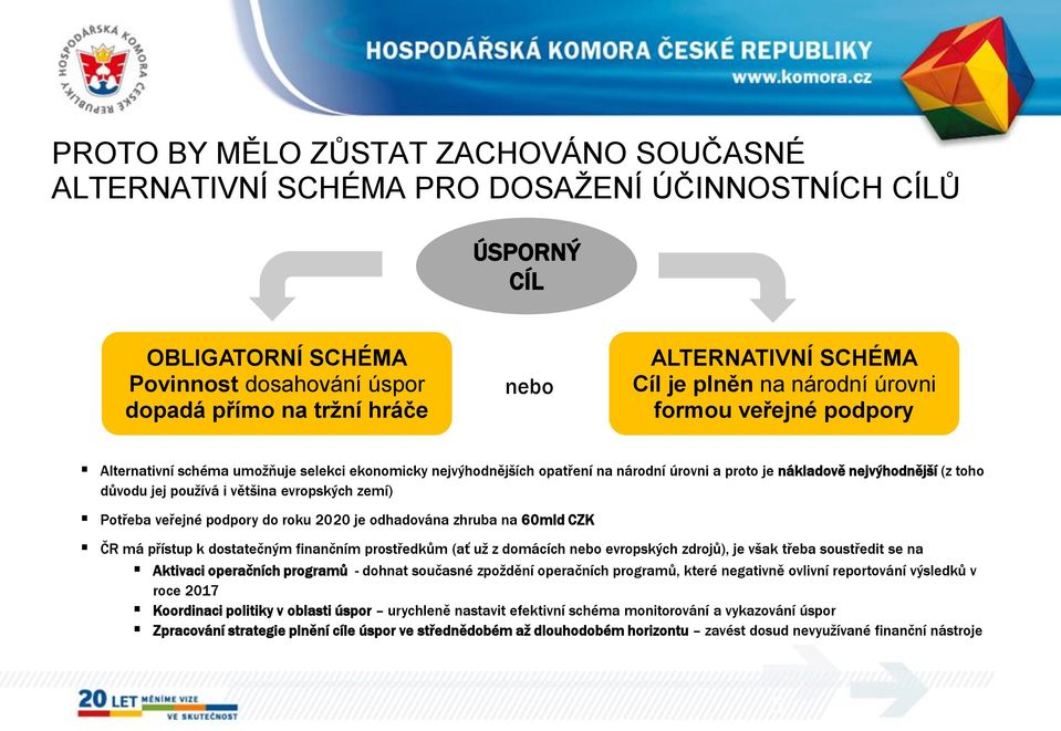 důvodu jej používá i většina evropských zemí) Potřeba veřejné podpory do roku 2020 je odhadována zhruba na 60mld CZK ČR má přístup k dostatečným finančním prostředkům (ať už z domácích nebo