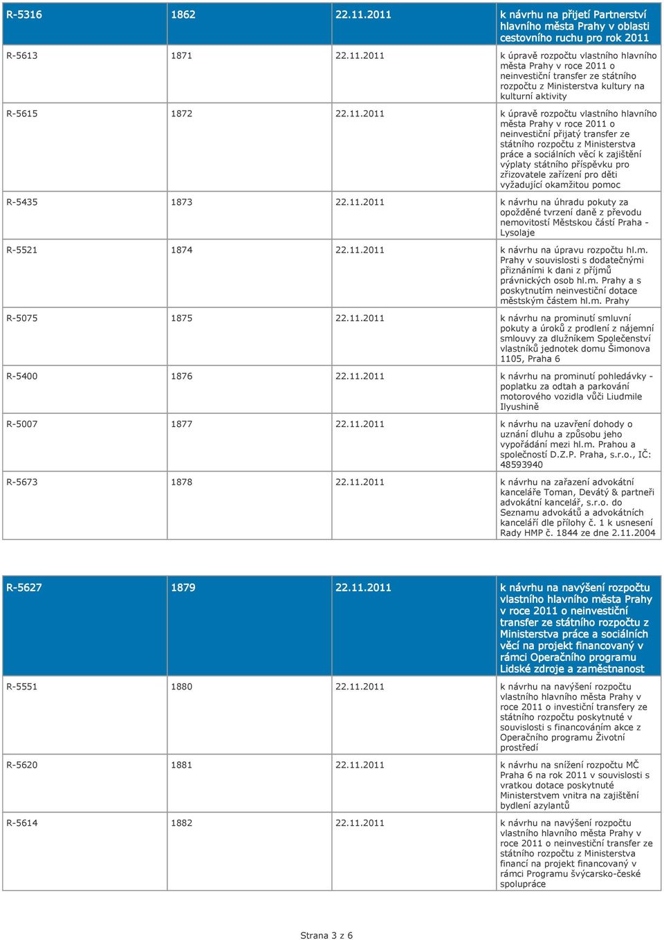 zřizovatele zařízení pro děti vyžadující okamžitou pomoc R-5435 1873 22.11.2011 k návrhu na úhradu pokuty za opožděné tvrzení daně z převodu nemovitostí Městskou částí Praha - Lysolaje R-5521 1874 22.