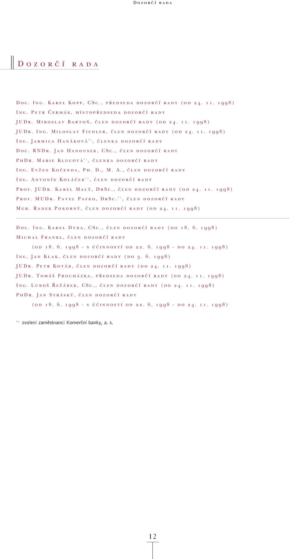 Marie Klucová *), ãlenka dozorãí rady Ing. EvÏen Koãenda, Ph. D., M. A., ãlen dozorãí rady Ing. Antonín Koláãek *), ãlen dozorãí rady Prof. JUDr. Karel Mal, DrSc., ãlen dozorãí rady (od 24. 11.
