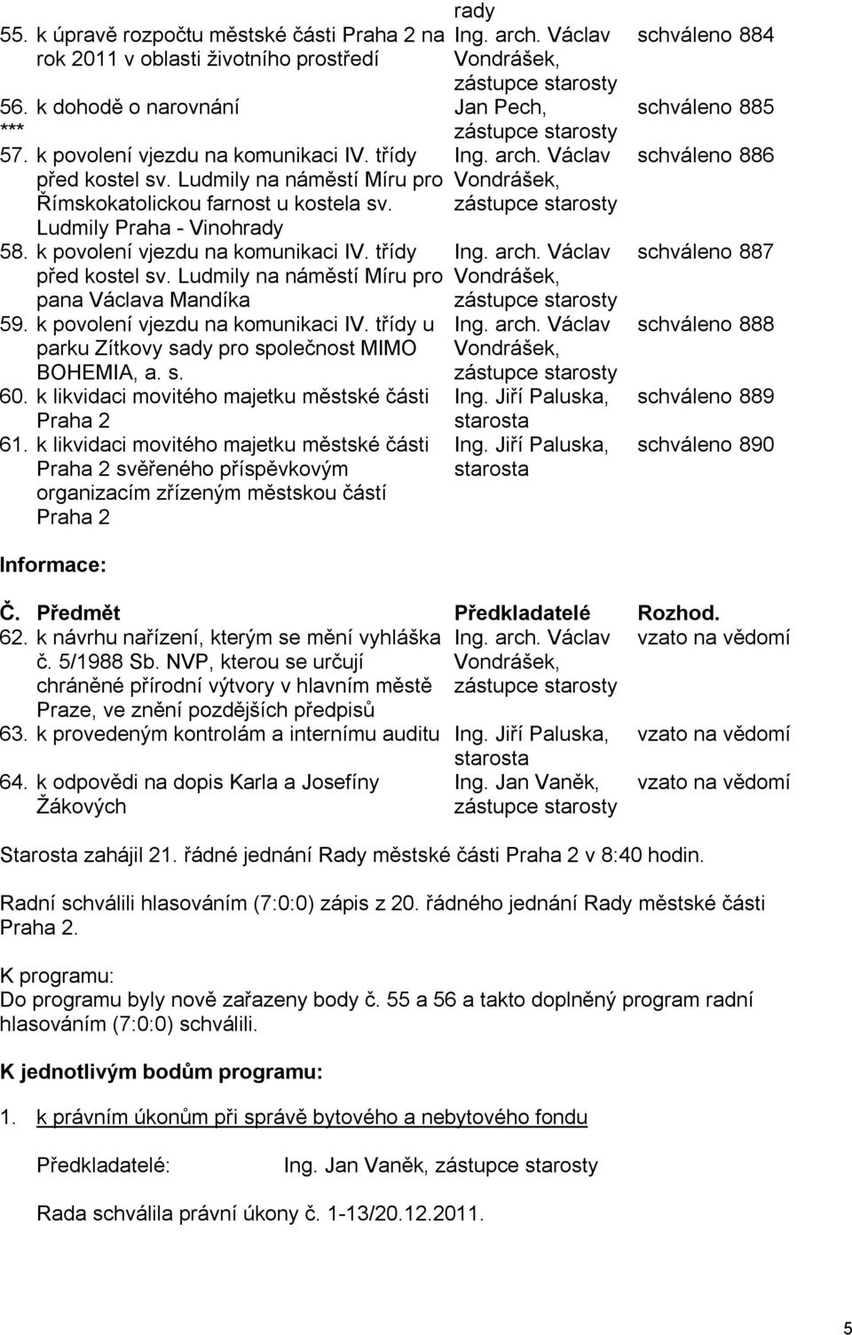 Ludmily na náměstí Míru pro pana Václava Mandíka 59. k povolení vjezdu na komunikaci IV. třídy u parku Zítkovy sady pro společnost MIMO BOHEMIA, a. s. 60.