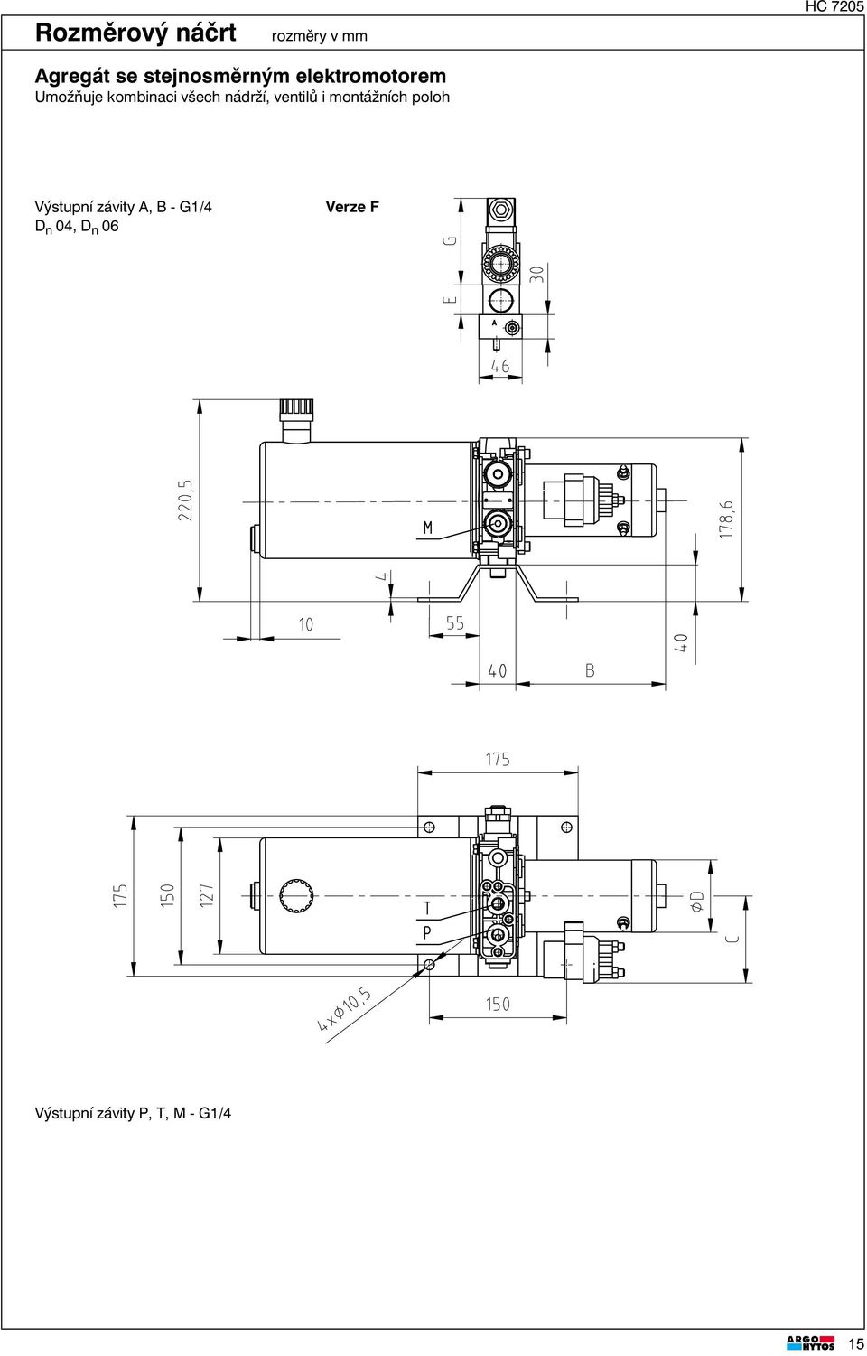 nádrží, ventilů i montážních poloh Výstupní závity A, B