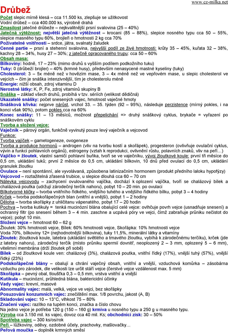 masného typu 60%, brojleři o hmotnosti 2 kg cca 70% Poživatelné vnitřnosti srdce, játra, svalnatý žaludek Cenné partie prsní a stehenní svalovina, nejvyšší podíl ze živé hmotnosti: krůty 35 45%,