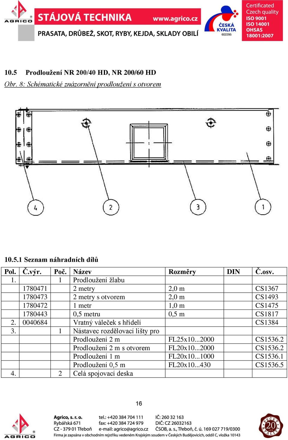 1 Prodloužení žlabu 1780471 2 metry 2,0 m CS1367 1780473 2 metry s otvorem 2,0 m CS1493 1780472 1 metr 1,0 m CS1475 1780443 0,5 metru 0,5 m CS1817 2.