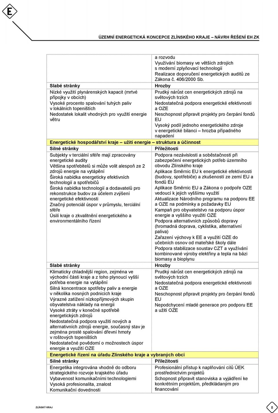 Hrozby Prudký nárůst cen energetických zdrojů na světových trzích Nedostatečná podpora energetické efektivnosti a OZE Neschopnost připravit projekty pro čerpání fondů EU Vysoký podíl jednoho