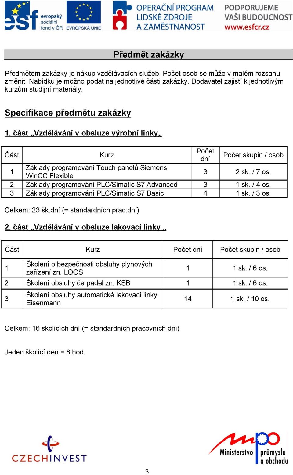 část Vzdělávání v obsluze výrobní linky Část Kurz Počet dní Počet skupin / osob 1 Základy programování Touch panelů Siemens WinCC Flexible 3 2 sk. / 7 os.