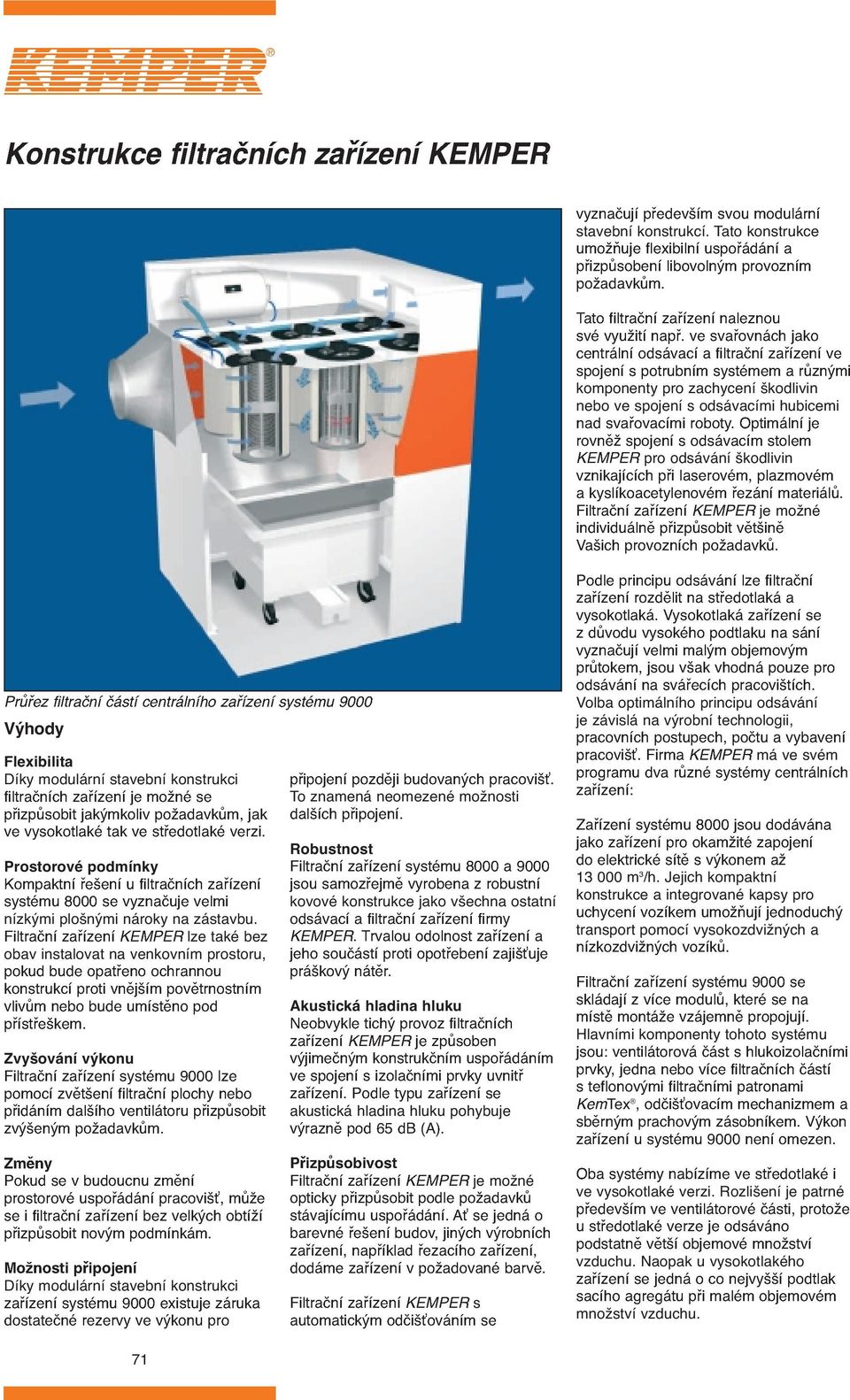 Odsavaci A Filtra Ni Za Izeni Se Systemem Kemper System 8000 A 9000 V Detailu Pdf Stazeni Zdarma