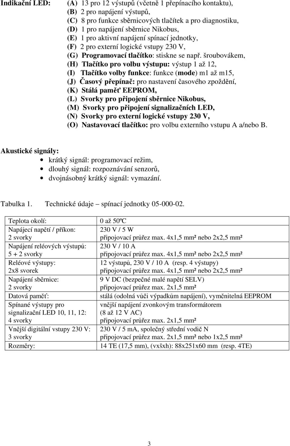 šroubovákem, (H) Tlačítko pro volbu výstupu: výstup 1 až 12, (I) Tlačítko volby funkce: funkce (mode) m1 až m15, (J) Časový přepínač: pro nastavení časového zpoždění, (K) Stálá paměť EEPROM, (L)