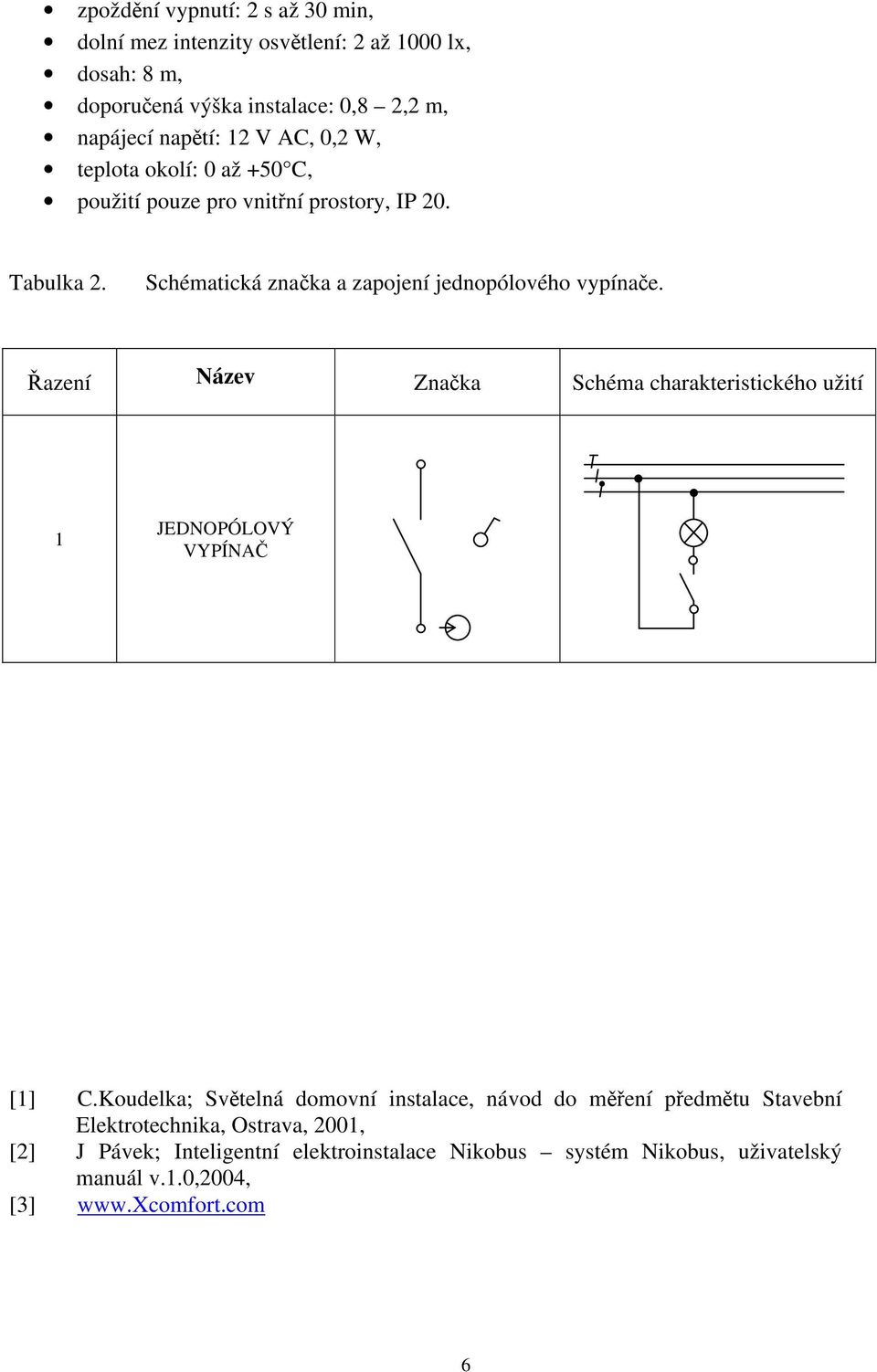 Řazení Název Značka Schéma charakteristického užití 1 JEDNOPÓLOVÝ VYPÍNAČ [1] C.