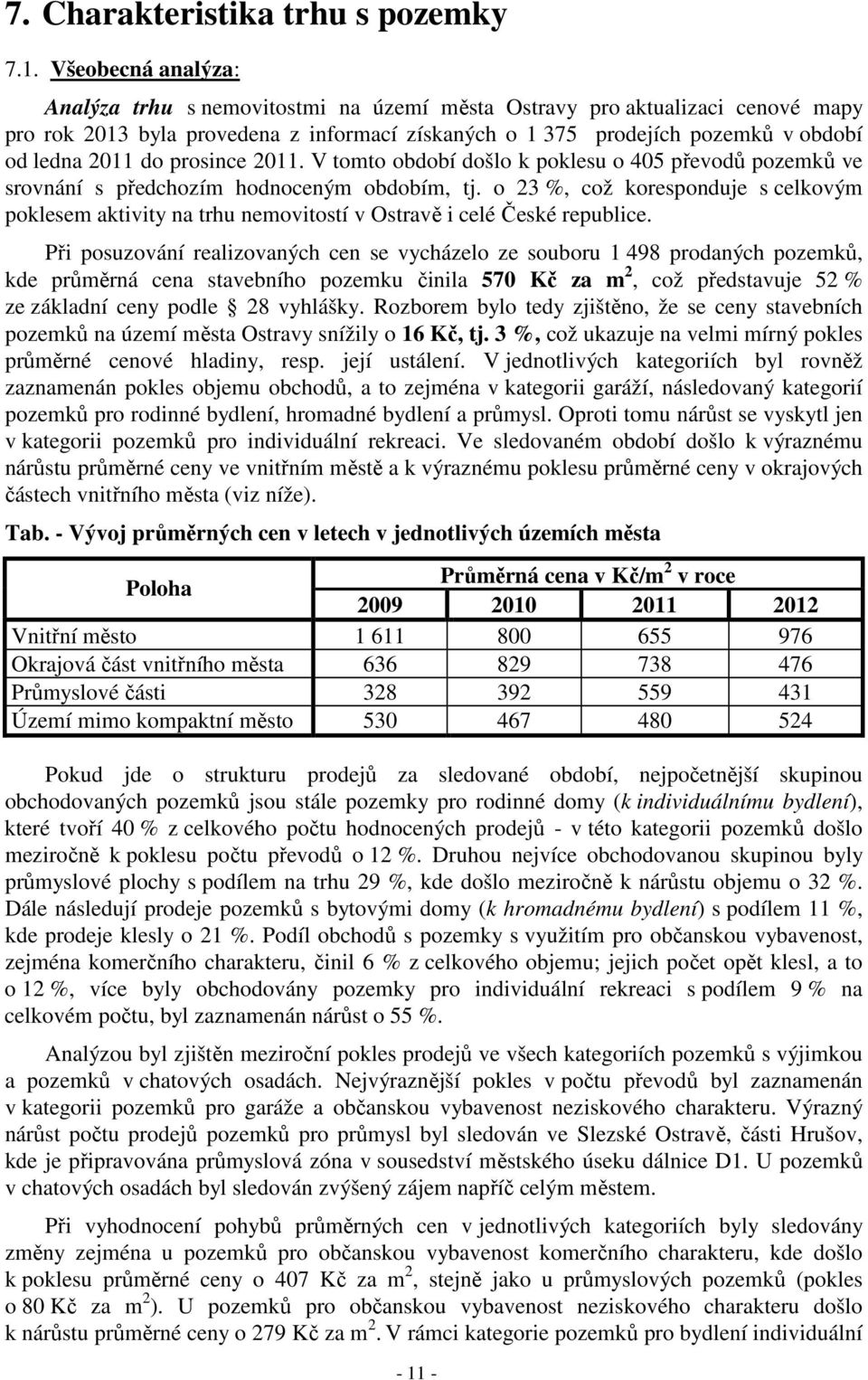 prosince 2011. V tomto období došlo k poklesu o 405 převodů pozemků ve srovnání s předchozím hodnoceným obdobím, tj.