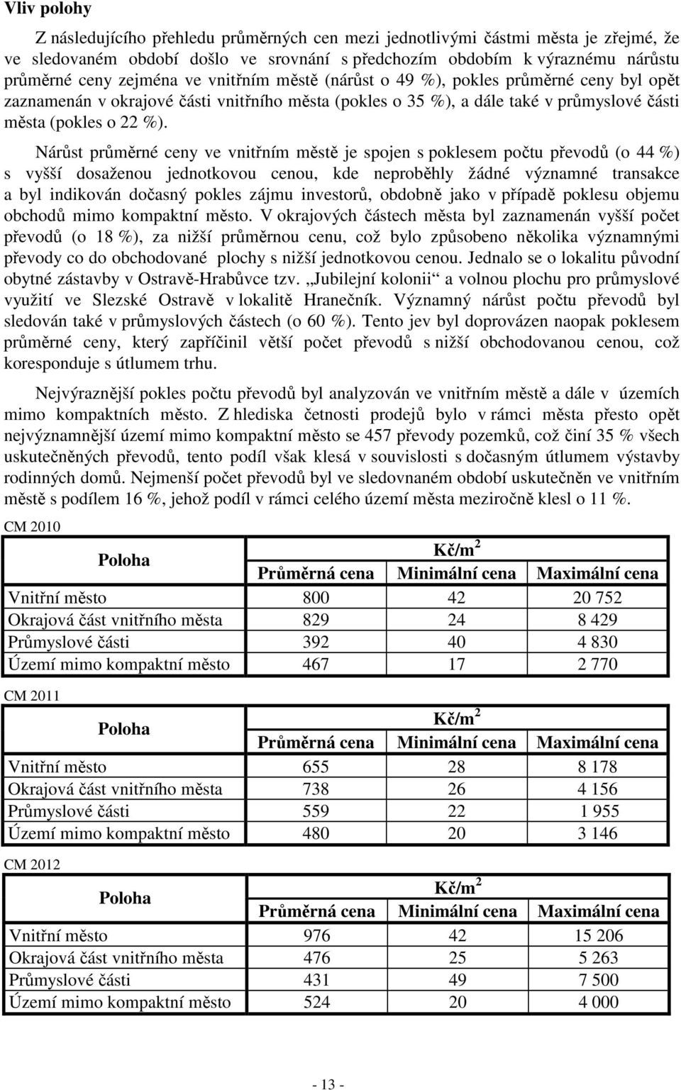 Nárůst průměrné ceny ve vnitřním městě je spojen s poklesem počtu převodů (o 44 %) s vyšší dosaženou jednotkovou cenou, kde neproběhly žádné významné transakce a byl indikován dočasný pokles zájmu