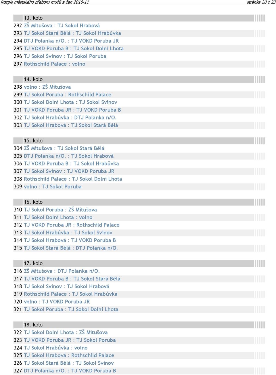 kolo 298 volno : ZŠ Mitušova 299 TJ Sokol Poruba : Rothschild Palace 300 TJ Sokol Dolní Lhota : TJ Sokol Svinov 301 TJ VOKD Poruba JR : TJ VOKD Poruba B 302 TJ Sokol Hrabůvka : DTJ Polanka n/o.