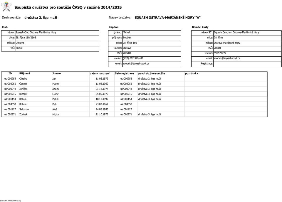 října 150/2663 příjmení: Zoubek ulice: 28. října město: Ostrava ulice: 28.