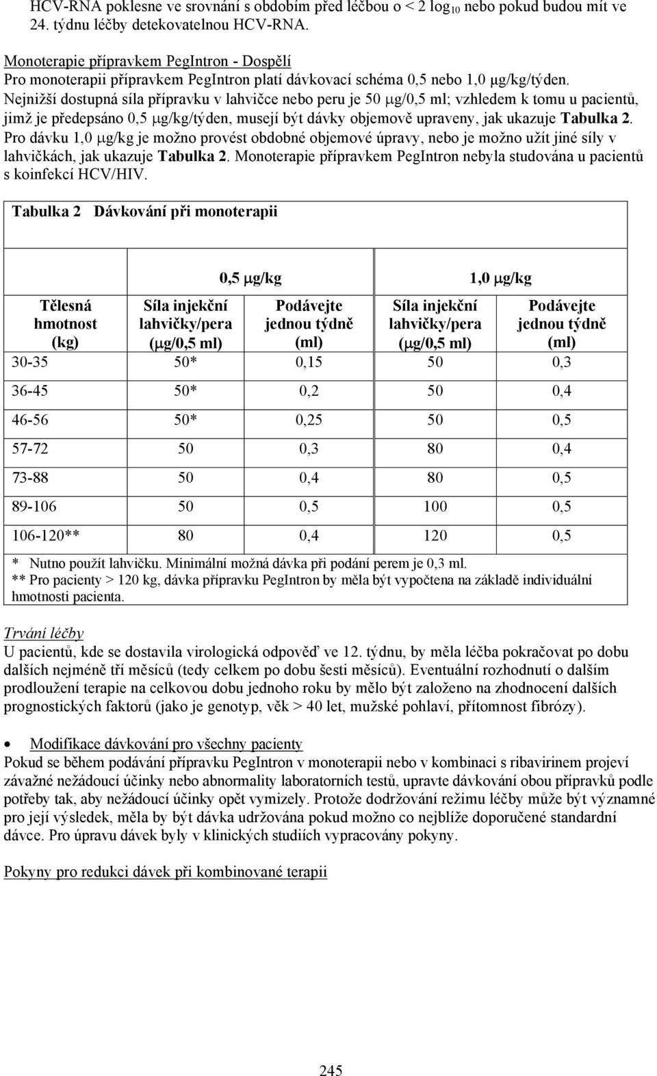 Nejnižší dostupná síla přípravku v lahvičce nebo peru je 50 μg/0,5 ml; vzhledem k tomu u pacientů, jimž je předepsáno 0,5 μg/kg/týden, musejí být dávky objemově upraveny, jak ukazuje Tabulka 2.