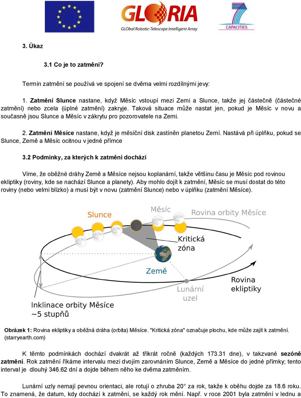 Takvá situace může nastat jen, pkud je Měsíc v nvu a sučasně jsu Slunce a Měsíc v zákrytu pr pzrvatele na Zemi. 2. Zatmění Měsíce nastane, když je měsíční disk zastíněn planetu Zemí.