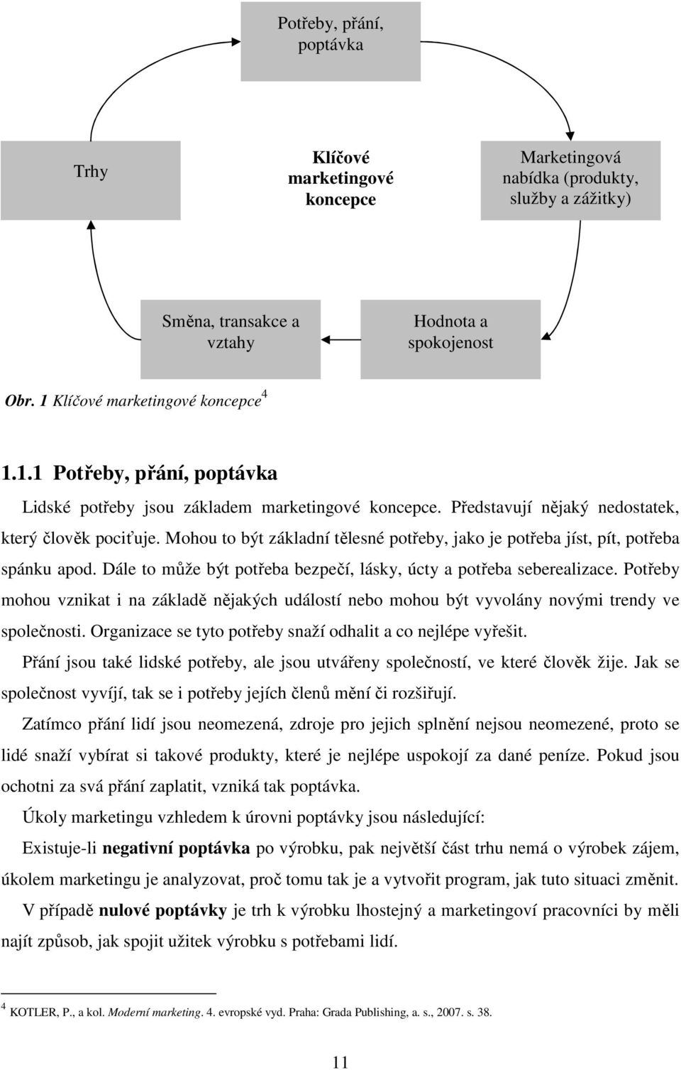 Mohou to být základní tělesné potřeby, jako je potřeba jíst, pít, potřeba spánku apod. Dále to může být potřeba bezpečí, lásky, úcty a potřeba seberealizace.