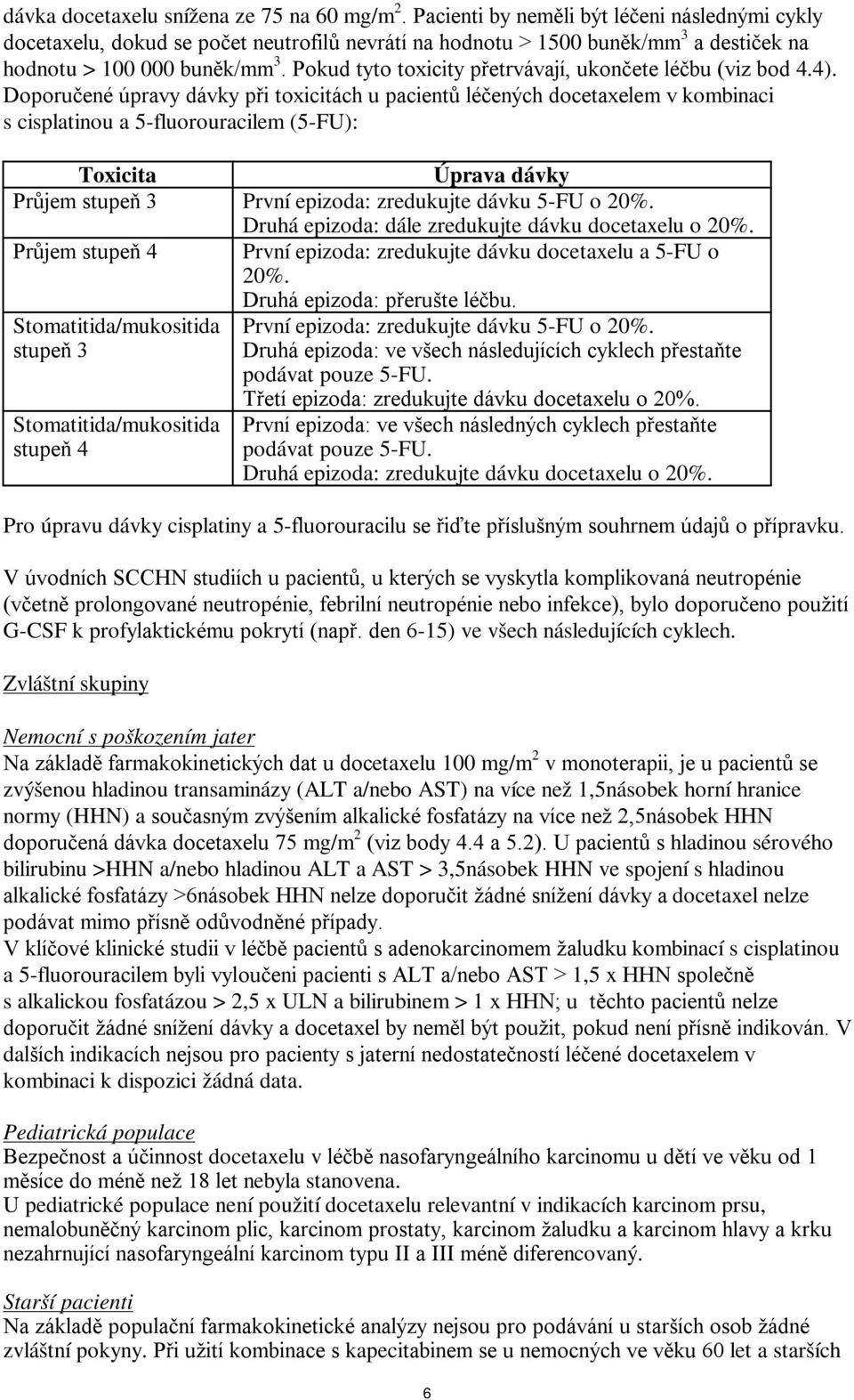 Pokud tyto toxicity přetrvávají, ukončete léčbu (viz bod 4.4).