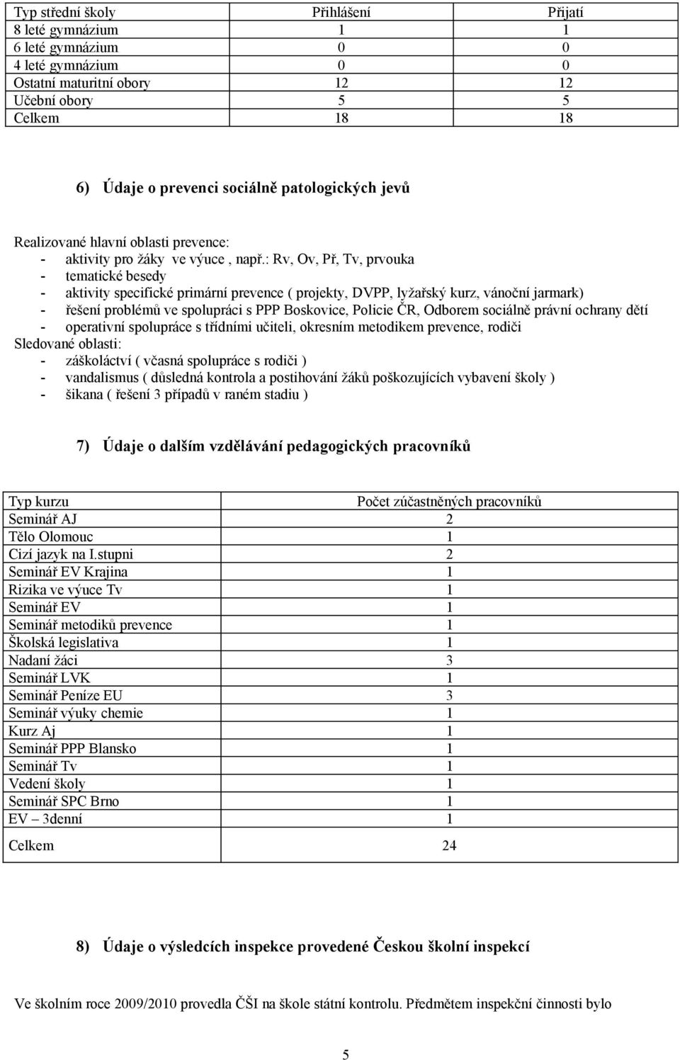 : Rv, Ov, Př, Tv, prvouka - tematické besedy - aktivity specifické primární prevence ( projekty, DVPP, lyžařský kurz, vánoční jarmark) - řešení problémů ve spolupráci s PPP Boskovice, Policie ČR,