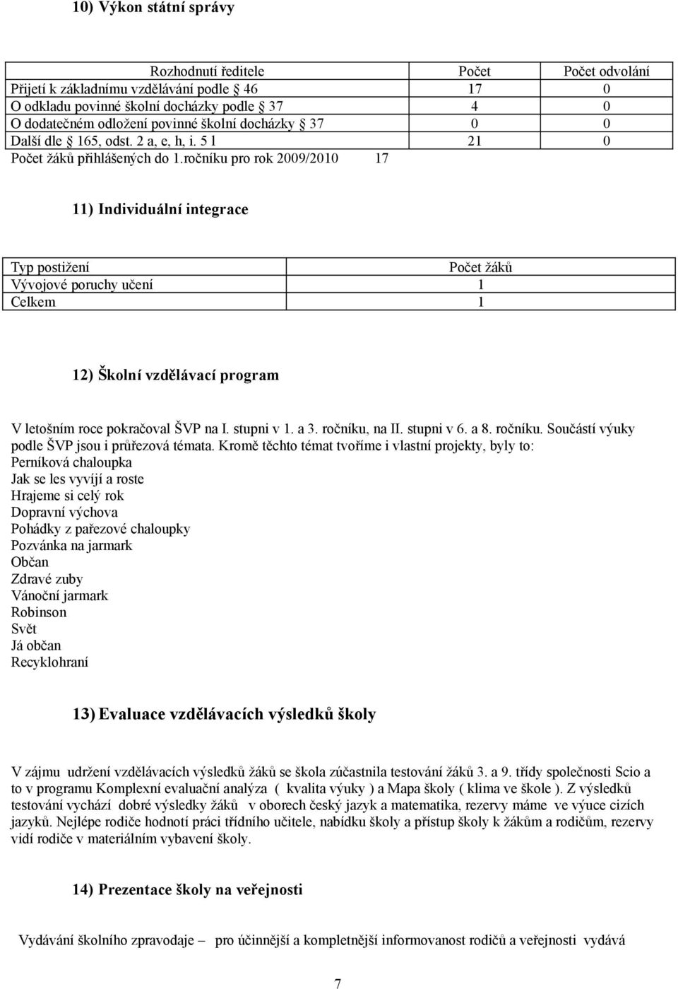 ročníku pro rok 2009/2010 17 11) Individuální integrace Typ postižení Počet žáků Vývojové poruchy učení 1 Celkem 1 12) Školní vzdělávací program V letošním roce pokračoval ŠVP na I. stupni v 1. a 3.