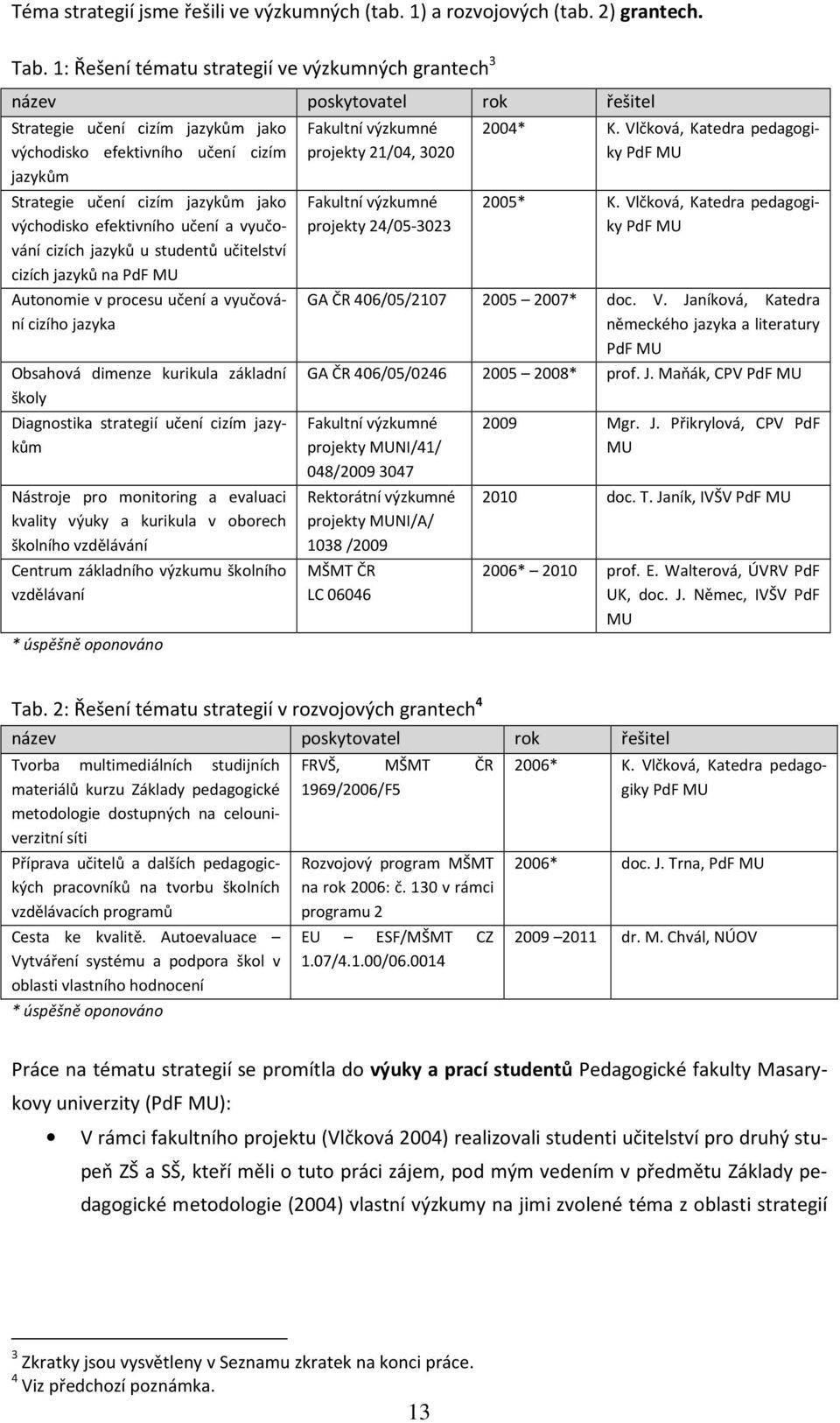 východisko efektivního učení a vyučování cizích jazyků u studentů učitelství cizích jazyků na PdF MU Autonomie v procesu učení a vyučování cizího jazyka Obsahová dimenze kurikula základní školy