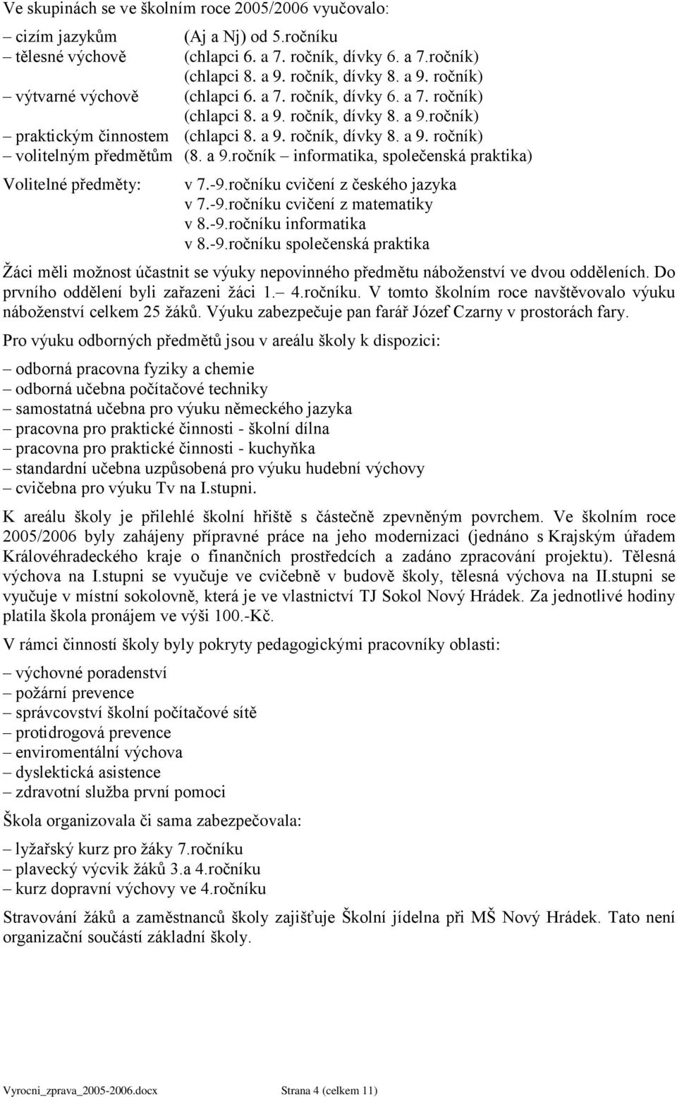 a 9.ročník informatika, společenská praktika) Volitelné předměty: v 7.-9.ročníku cvičení z českého jazyka v 7.-9.ročníku cvičení z matematiky v 8.-9.ročníku informatika v 8.-9.ročníku společenská praktika Ţáci měli moţnost účastnit se výuky nepovinného předmětu náboţenství ve dvou odděleních.