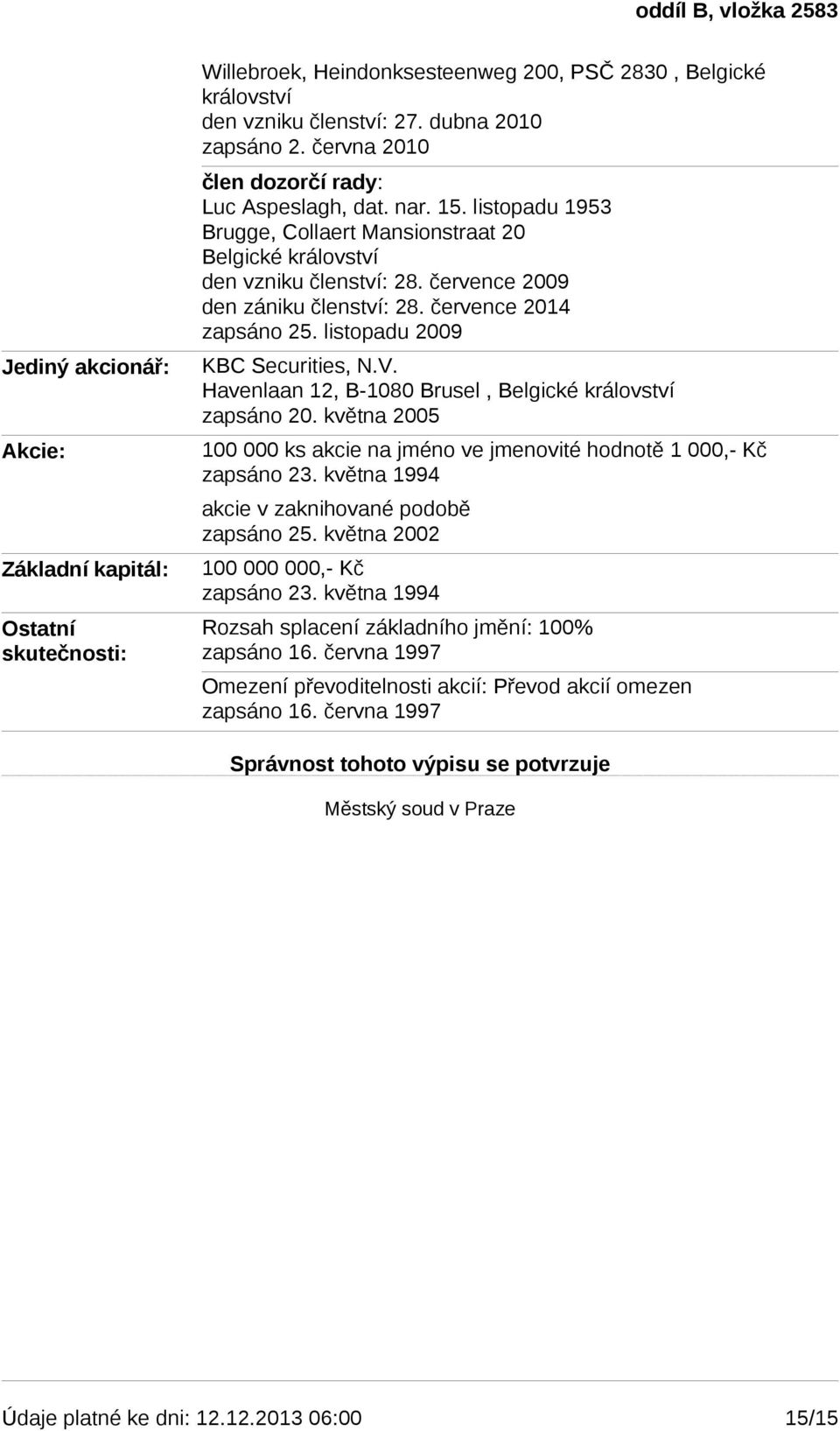 července 2014 zapsáno 25. listopadu 2009 KBC Securities, N.V. Havenlaan 12, B-1080 Brusel, Belgické království zapsáno 20.