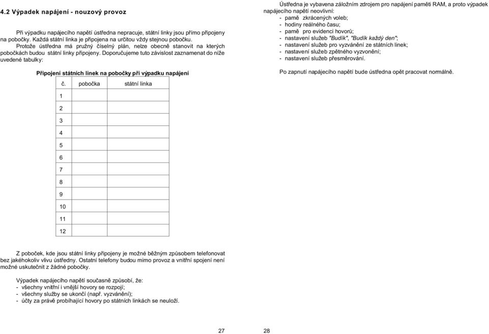 Doporuèujeme tuto závislost zaznamenat do níže uvedené tabulky: Pøipojení státních linek na poboèky pøi výpadku napájení Ústøedna je vybavena záložním zdrojem pro napájení pamìti RAM, a proto výpadek