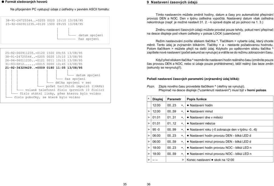 ..=0015 0000 10:45 13/08/95 21-92-34329429..=0009 0180 11:05 13/08/95 * * * * * * * * * * * * *.))) datum spojení * * * * *.))) èas spojení * * * *.))) délka spojení v sec * * *.