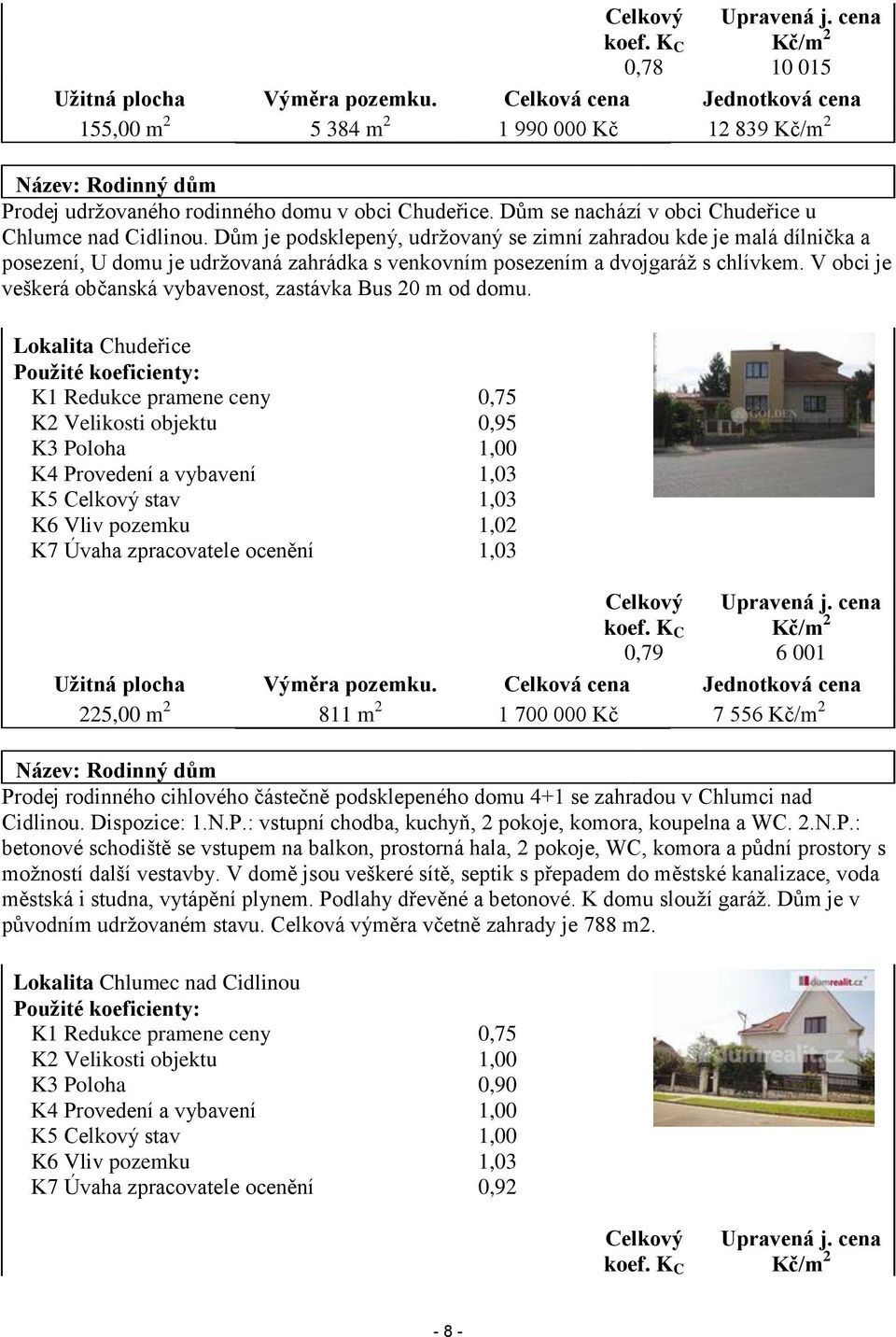 Dům se nachází v obci Chudeřice u Chlumce nad Cidlinou.