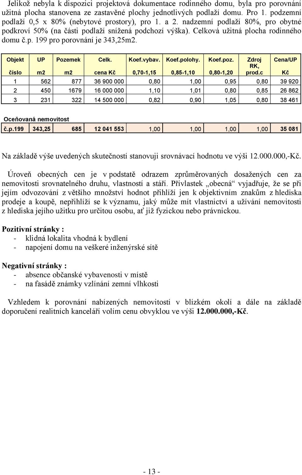 Objekt UP Pozemek Celk. Koef.vybav. Koef.polohy. Koef.poz. Zdroj Cena/UP RK, číslo m2 m2 cena Kč 0,70-1,15 0,85-1,10 0,80-1,20 prod.