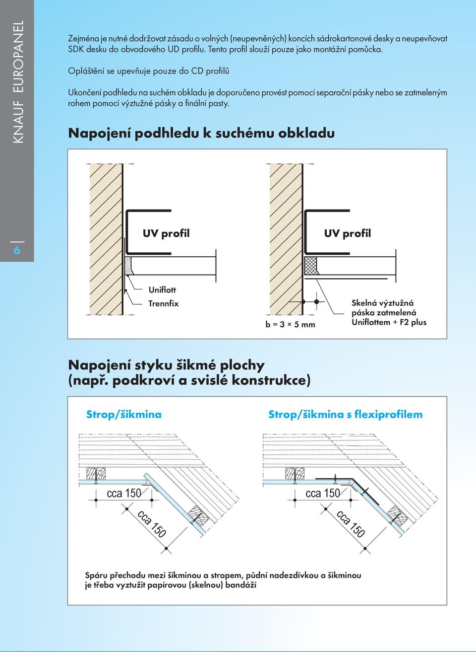 Opláštění se upevňuje pouze do CD profilů Ukončení podhledu na suchém obkladu je doporučeno provést pomocí separační pásky nebo se zatmeleným rohem pomocí výztužné pásky a finální pasty.