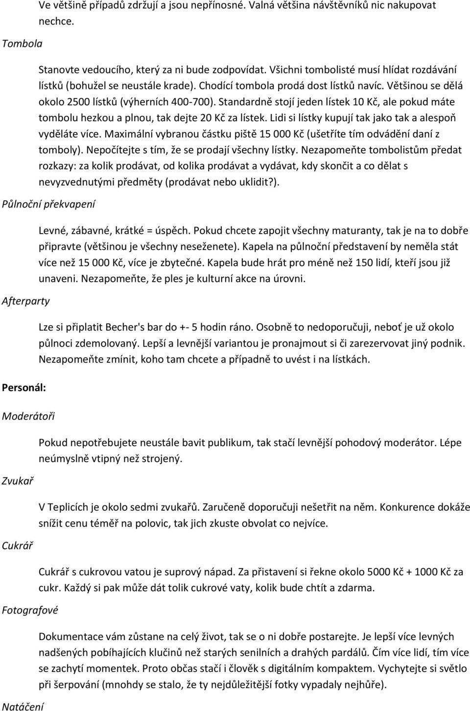 Standardně stojí jeden lístek 10 Kč, ale pokud máte tombolu hezkou a plnou, tak dejte 20 Kč za lístek. Lidi si lístky kupují tak jako tak a alespoň vyděláte více.