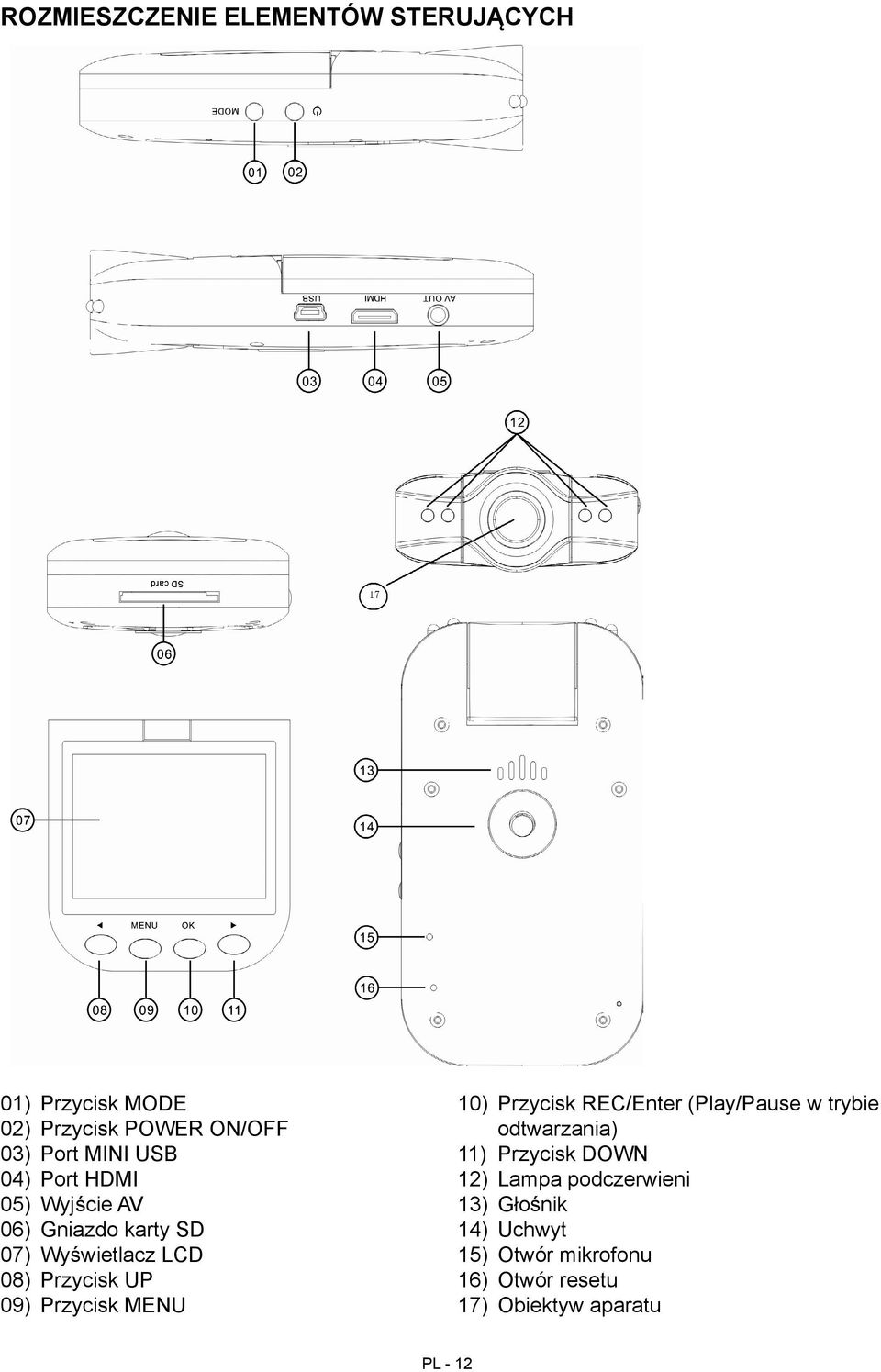 Przycisk MENU 10) Przycisk REC/Enter (Play/Pause w trybie odtwarzania) 11) Przycisk DOWN 12)