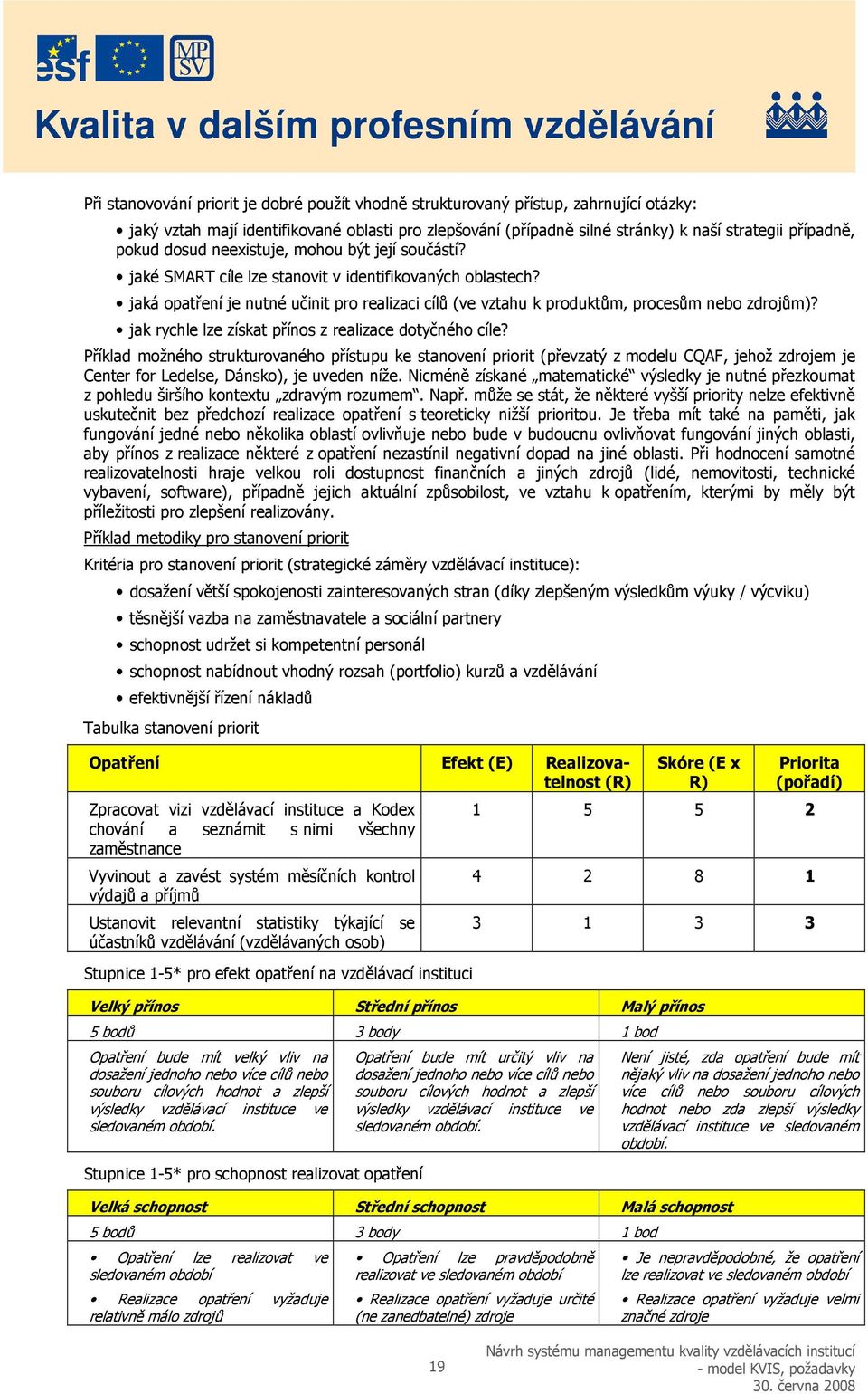 jaká opatření je nutné učinit pro realizaci cílů (ve vztahu k produktům, procesům nebo zdrojům)? jak rychle lze získat přínos z realizace dotyčného cíle?