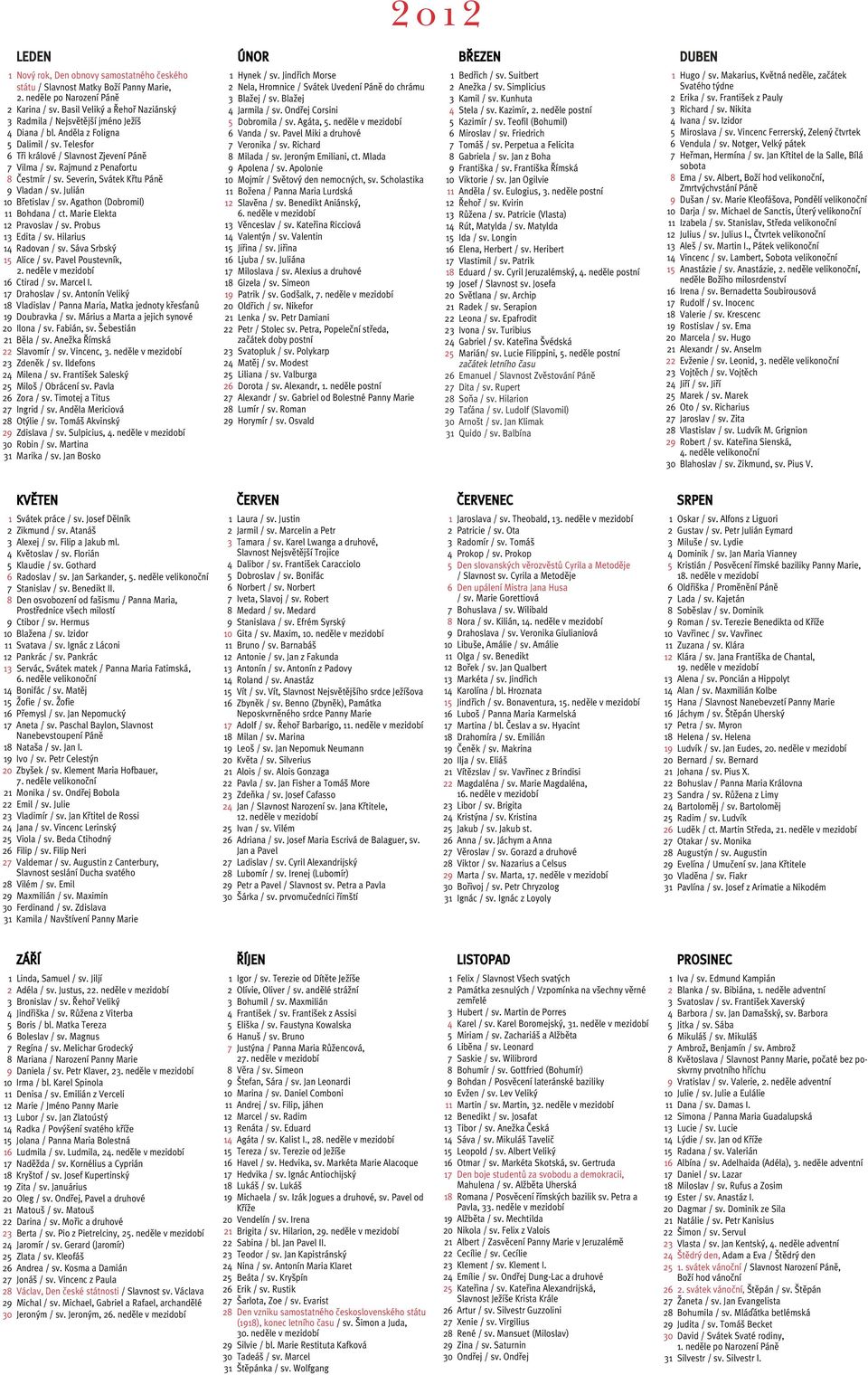 Rajmund z Penafortu 8 âestmír / sv. Severin, Svátek Kfitu Pánû 9 Vladan / sv. Julián 10 Bfietislav / sv. Agathon (Dobromil) 11 Bohdana / ct. Marie Elekta 12 Pravoslav / sv. Probus 13 Edita / sv.