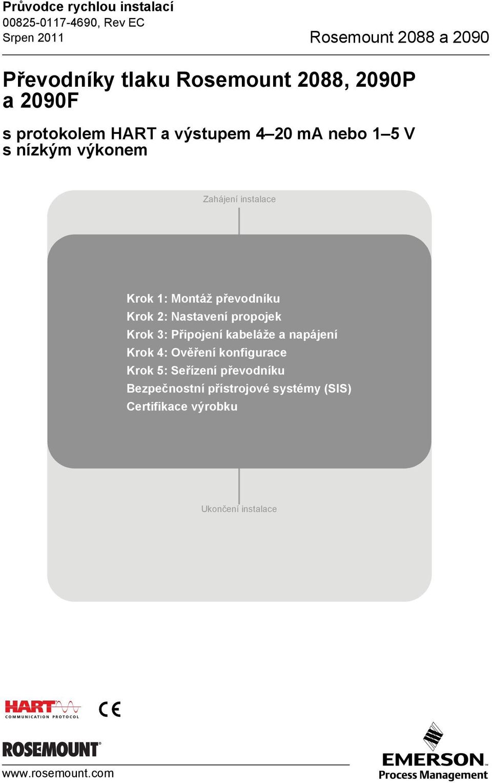 Krok 2: Nastavení propojek Krok 3: Připojení kabeláže a napájení Krok 4: Ověření konfigurace Krok 5: