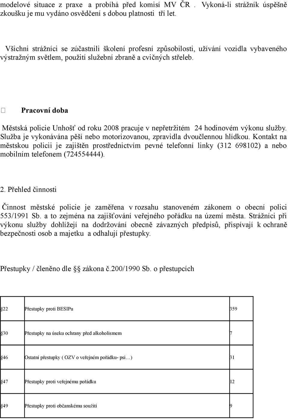 Pracovní doba Městská policie Unhošť od roku 2008 pracuje v nepřetržitém 24 hodinovém výkonu služby. Služba je vykonávána pěší nebo motorizovanou, zpravidla dvoučlennou hlídkou.