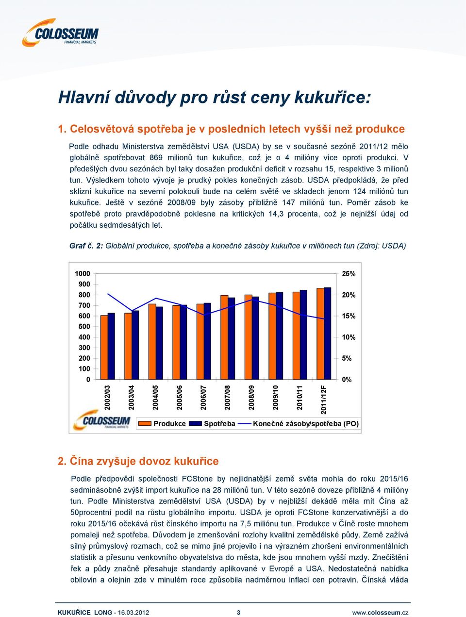 je o 4 milióny více oproti produkci. V předešlých dvou sezónách byl taky dosažen produkční deficit v rozsahu 15, respektive 3 milionů tun. Výsledkem tohoto vývoje je prudký pokles konečných zásob.