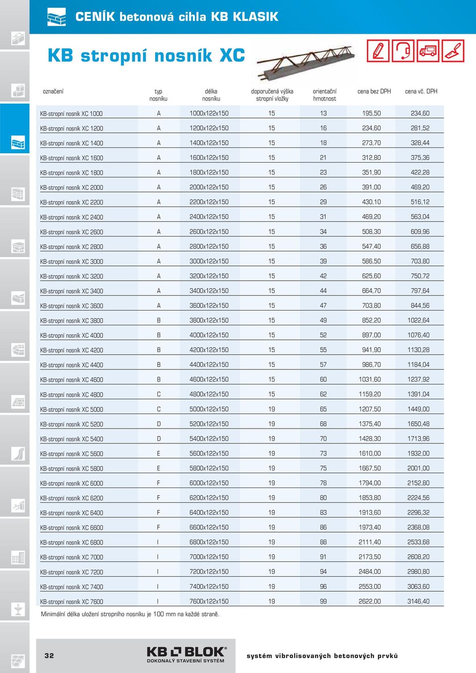 1400x122x150 15 18 273,70 328,44 KB-stropní nosník XC 1600 A 1600x122x150 15 21 312,80 375,36 KB-stropní nosník XC 1800 A 1800x122x150 15 23 351,90 422,28 KB-stropní nosník XC 2000 A 2000x122x150 15