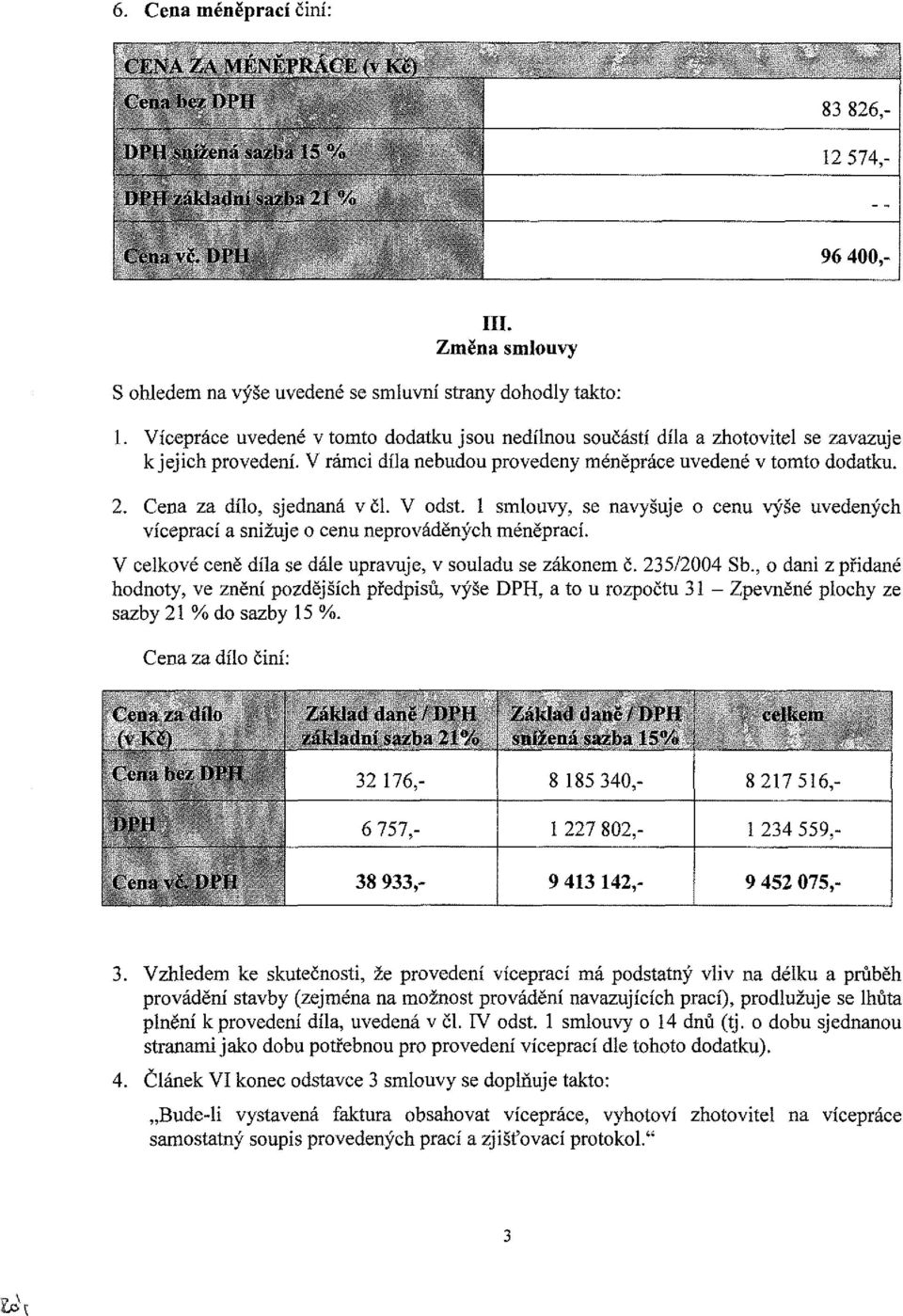 V rámci díla nebudou provedeny méněpráce uvedené v tomto dodatku. 2. Cena za dílo, sjednaná v či. V odst.