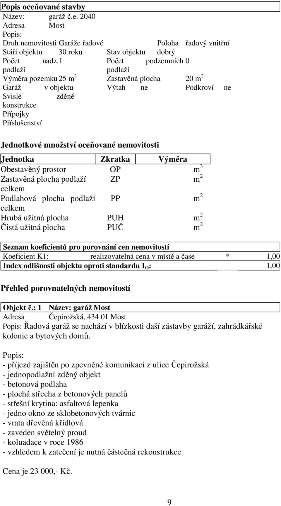 Zastavěná plocha ZP m 2 celkem Podlahová plocha PP m 2 celkem Hrubá užitná plocha PUH m 2 Čistá užitná plocha PUČ m 2 Koeficient K1: realizovatelná cena v místě a čase * 1,00 Index odlišnosti objektu