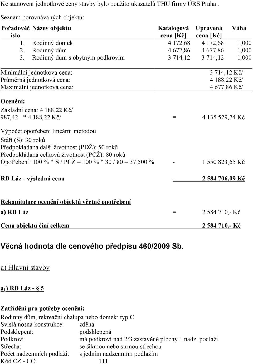 Rodinný dům s obytným podkrovím 3 714,12 3 714,12 1,000 Minimální jednotková cena: Průměrná jednotková cena: Maximální jednotková cena: 3 714,12 Kč/ 4 188,22 Kč/ 4 677,86 Kč/ Ocenění: Základní cena: