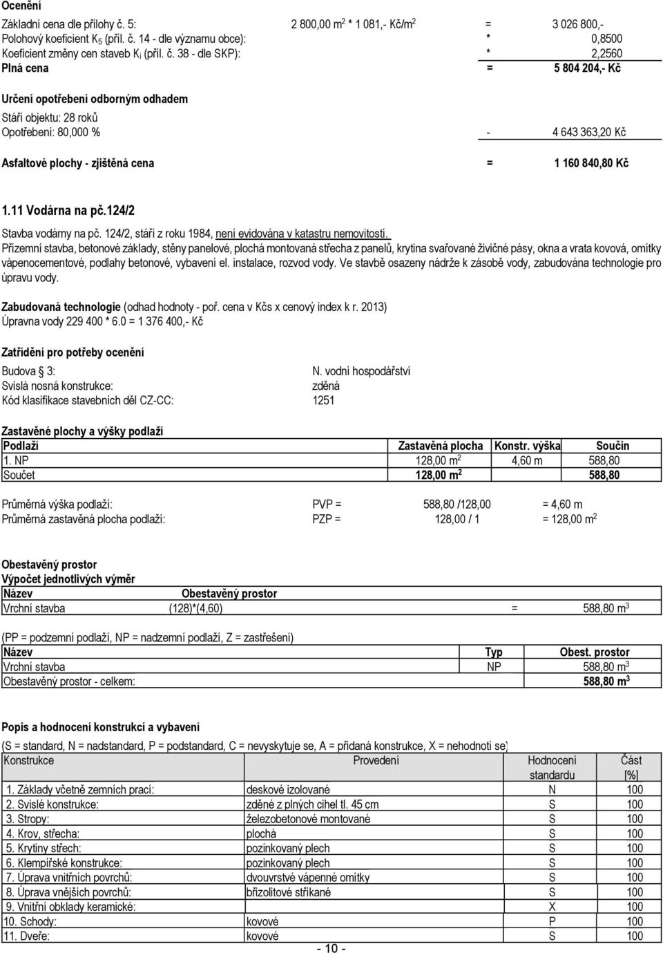 38 - dle SKP): * 2,2560 Plná cena = 5 804 204,- Kč Určení opotřebení odborným odhadem Stáří objektu: 28 roků Opotřebení: 80,000 % - 4 643 363,20 Kč Asfaltové plochy - zjištěná cena = 1 160 840,80 Kč