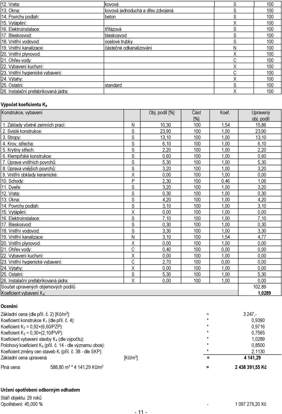 Vnitřní hygienické vybavení: C 100 24. Výtahy: X 100 25. Ostatní: standard S 100 26. Instalační prefabrikovaná jádra: X 100 Výpočet koeficientu K 4 Konstrukce, vybavení Obj. podíl Část Koef.