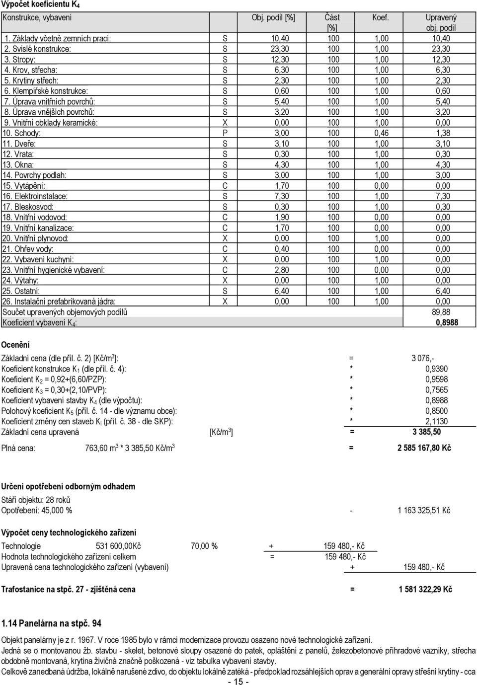 Úprava vnitřních povrchů: S 5,40 100 1,00 5,40 8. Úprava vnějších povrchů: S 3,20 100 1,00 3,20 9. Vnitřní obklady keramické: X 0,00 100 1,00 0,00 10. Schody: P 3,00 100 0,46 1,38 11.