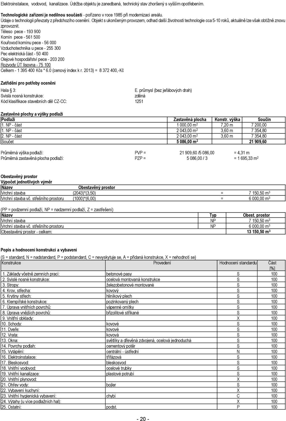 Objekt s ukončeným provozem, odhad další životnosti technologie cca 5-10 roků, aktuálně lze však obtížně znovu zprovoznit.