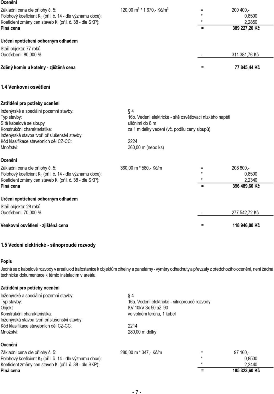 38 - dle SKP): * 2,2850 Plná cena = 389 227,20 Kč Určení opotřebení odborným odhadem Stáří objektu: 77 roků Opotřebení: 80,000 % - 311 381,76 Kč Zděný komín u kotelny - zjištěná cena = 77 845,44 Kč 1.