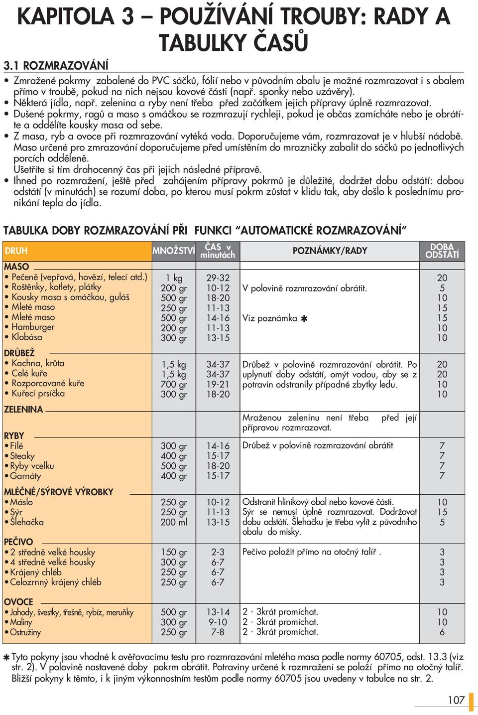 Nûkterá jídla, napfi. zelenina a ryby není tfieba pfied zaãátkem jejich pfiípravy úplnû rozmrazovat.